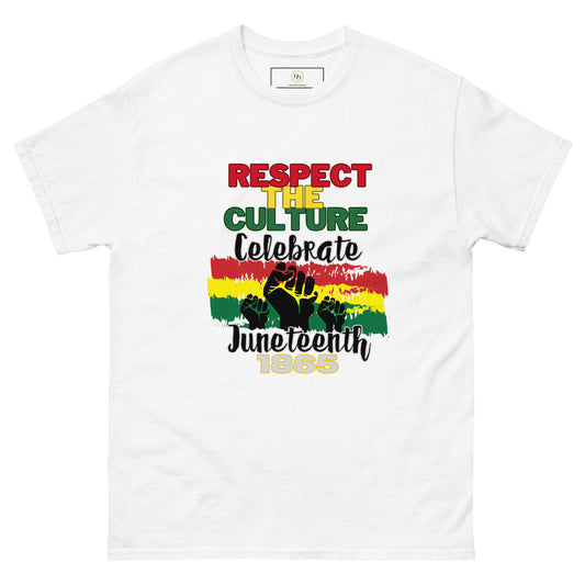 Respect The Culture Juneteenth Tshirt